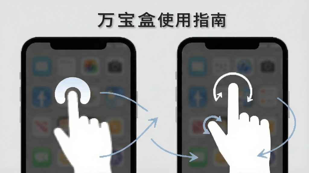 万宝盒使用指南插图,展示手机操作手势,如点击、滑动、长按,背景为浅灰色,步骤图标清晰,风格简洁,画质干净,无多余元素。