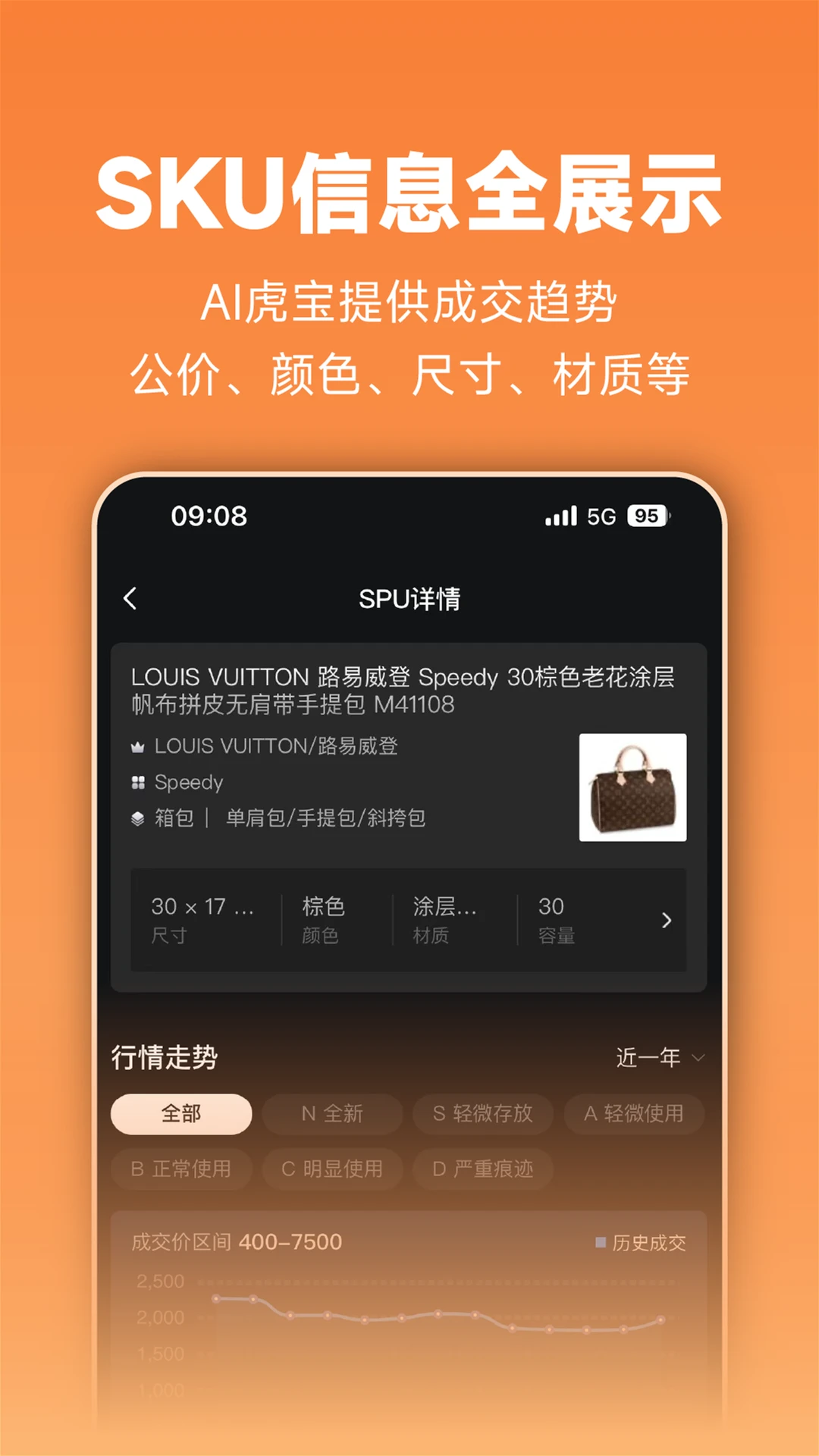 虎头帮1.0.071 商业管理 虎头帮1.0.071 商业管理