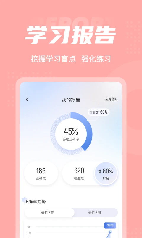 芳香疗法师考试聚题库2.2.3学习考试 芳香疗法师考试聚题库2.2.3学习考试