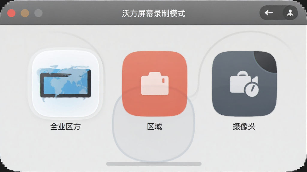 沃方屏幕录制模式选择界面,显示全屏、区域、摄像头等选项图标,界面清晰,图标圆润,背景浅灰,画质干净