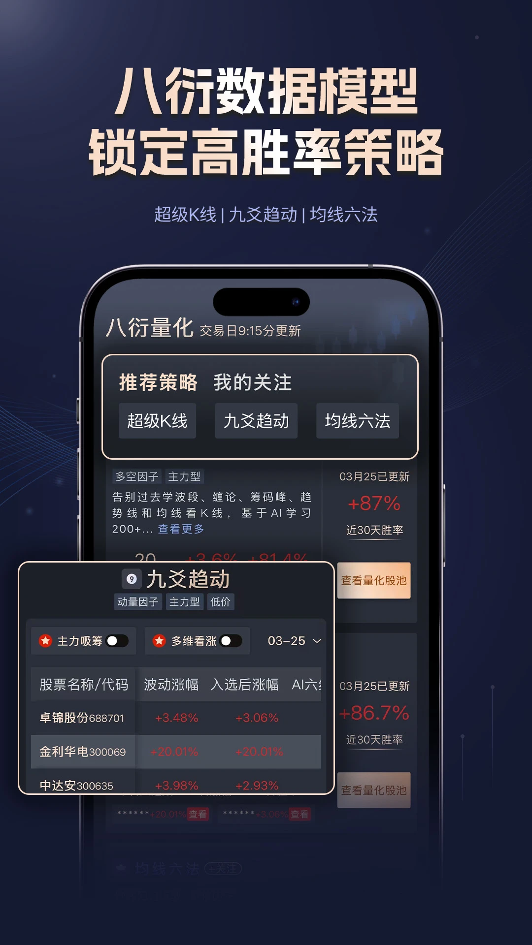 星智投2.0.2 智能投资助手