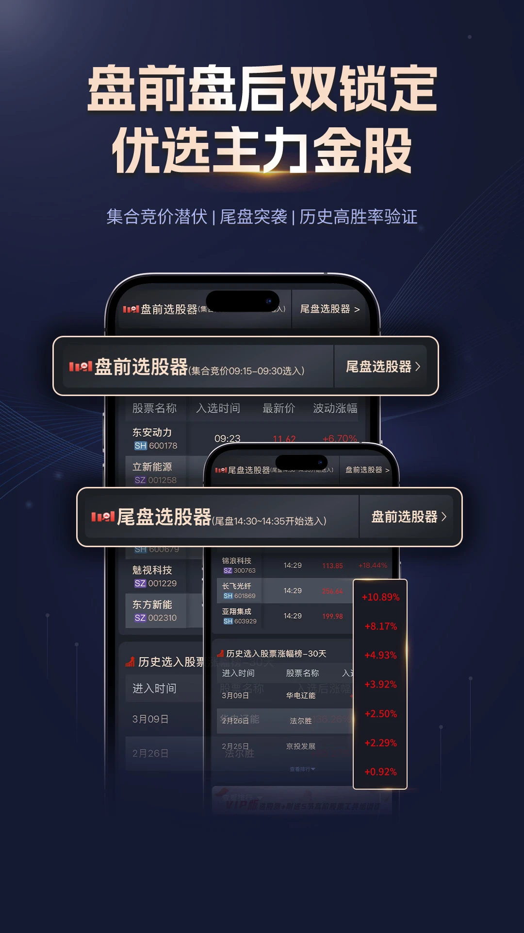 星智投2.0.2 智能投资助手