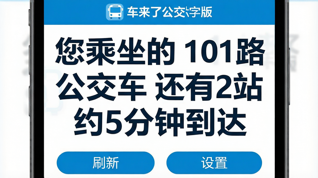 主体:车来了公交大字版应用界面的特写,重点展示大字体文字。布局:屏幕上显示“您乘坐的 101路 公交车 还有2站 约5分钟到达”,文字巨大且加粗,占据屏幕主要位置,背景简洁。排版:文字排列整齐,行距较大,图标清晰。风格:扁平化设计,色彩鲜艳但不刺眼,以蓝色和白色为主色调。细节:屏幕顶部有“车来了公交大字版”的logo,底部有“刷新”和“设置”按钮,字体清晰无锯齿。画质:高清渲染,干净,无多余元素。