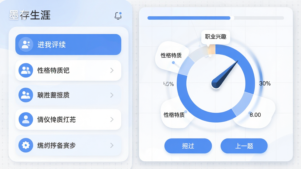 主体: