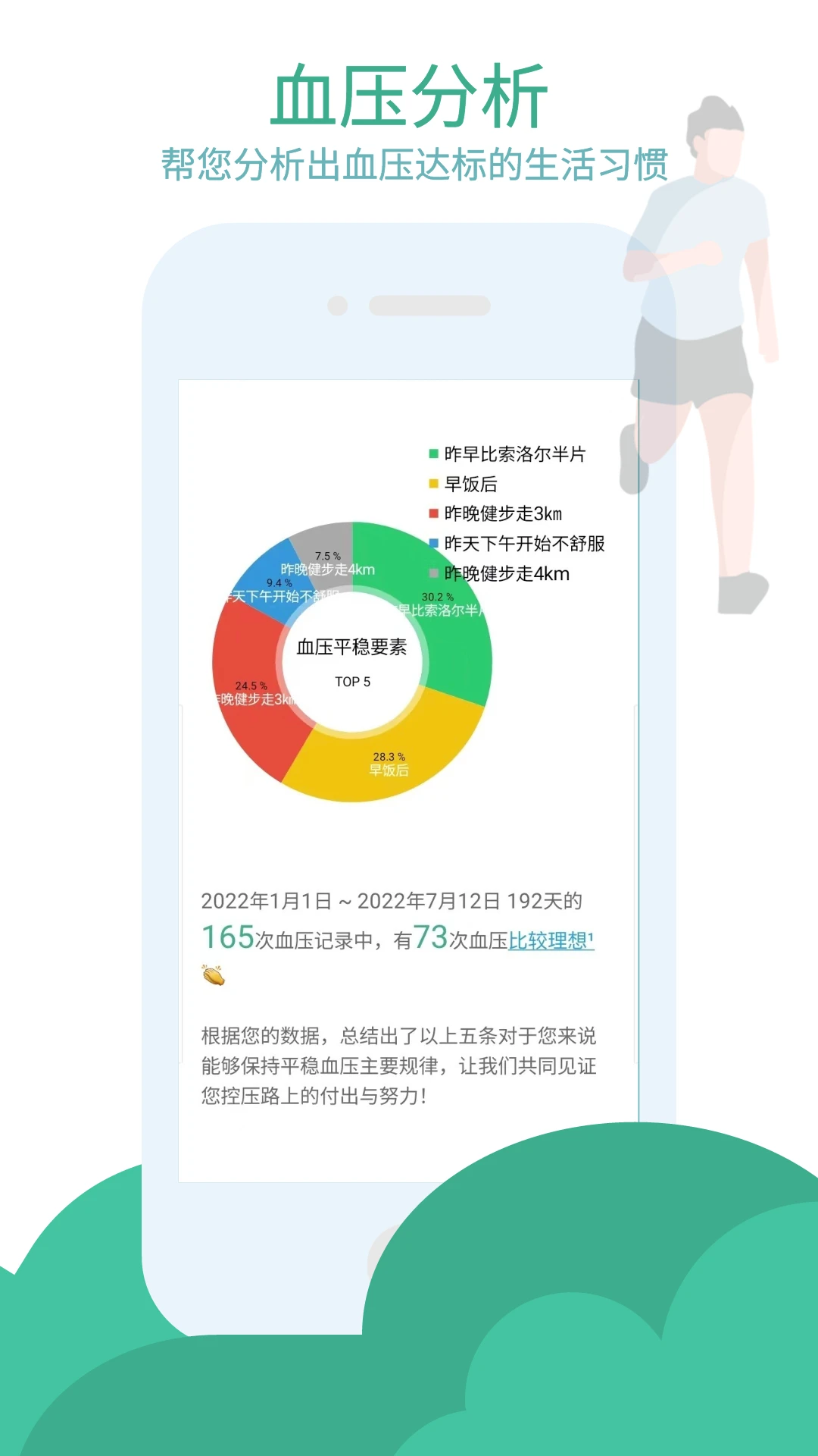 血压笔记4.6.7 健康记录