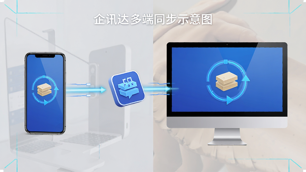 企讯达多端同步示意图,展示手机与电脑同步,主体为设备连接图,布局对比,风格科技,细节包括手机、电脑、数据同步图标,画质清晰,干净,无多余元素