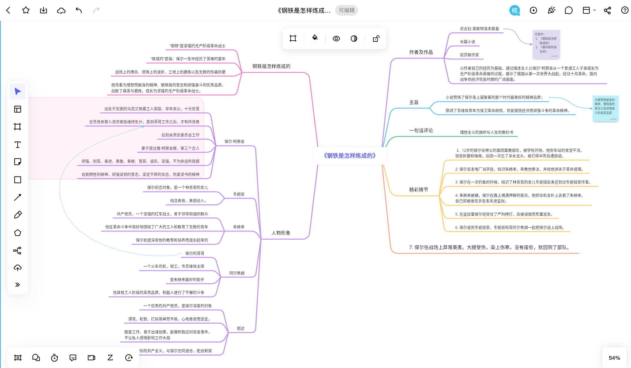 读书迹读后感结尾升华技巧 配图