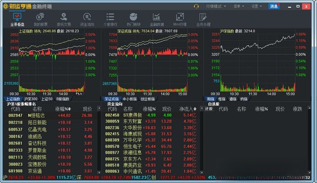 财运亨通2.13.8 金融理财 财运亨通2.13.8 金融理财