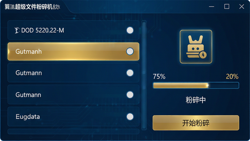 主体:超级文件粉碎机软件界面中显示多种粉碎算法选项,如“DOD 5220.22-M”、“Gutmann”等,旁边有进度条和“粉碎中”状态。布局:算法列表竖向排列,每个算法后有单选按钮,右侧为粉碎状态图标。排版:文字清晰,选项间距均匀。风格:科技感深蓝背景,金色高亮当前选项。细节:进度条上有百分比数字,按钮下方有“开始粉碎”字样。画质:高分辨率,干净,无多余元素。