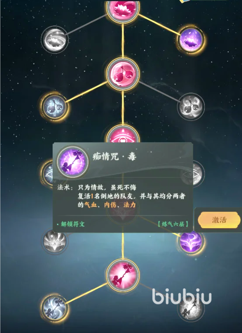 �λ������ɣ����� װ�����챦ʯ����ƽ����