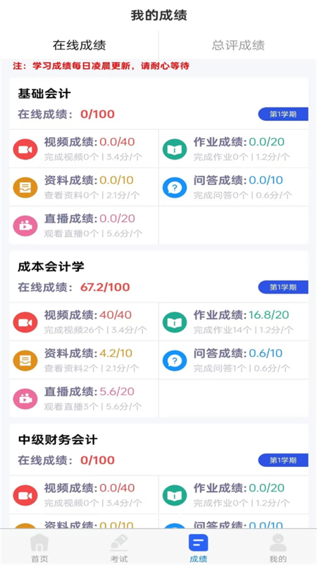 云上继教9.0.4 官方版