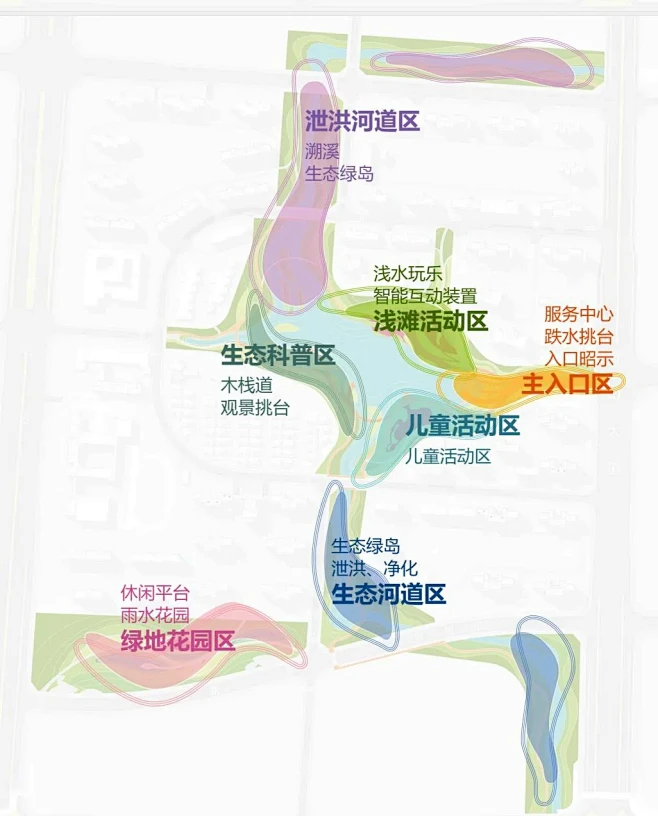 大群空间 功能分区 截图