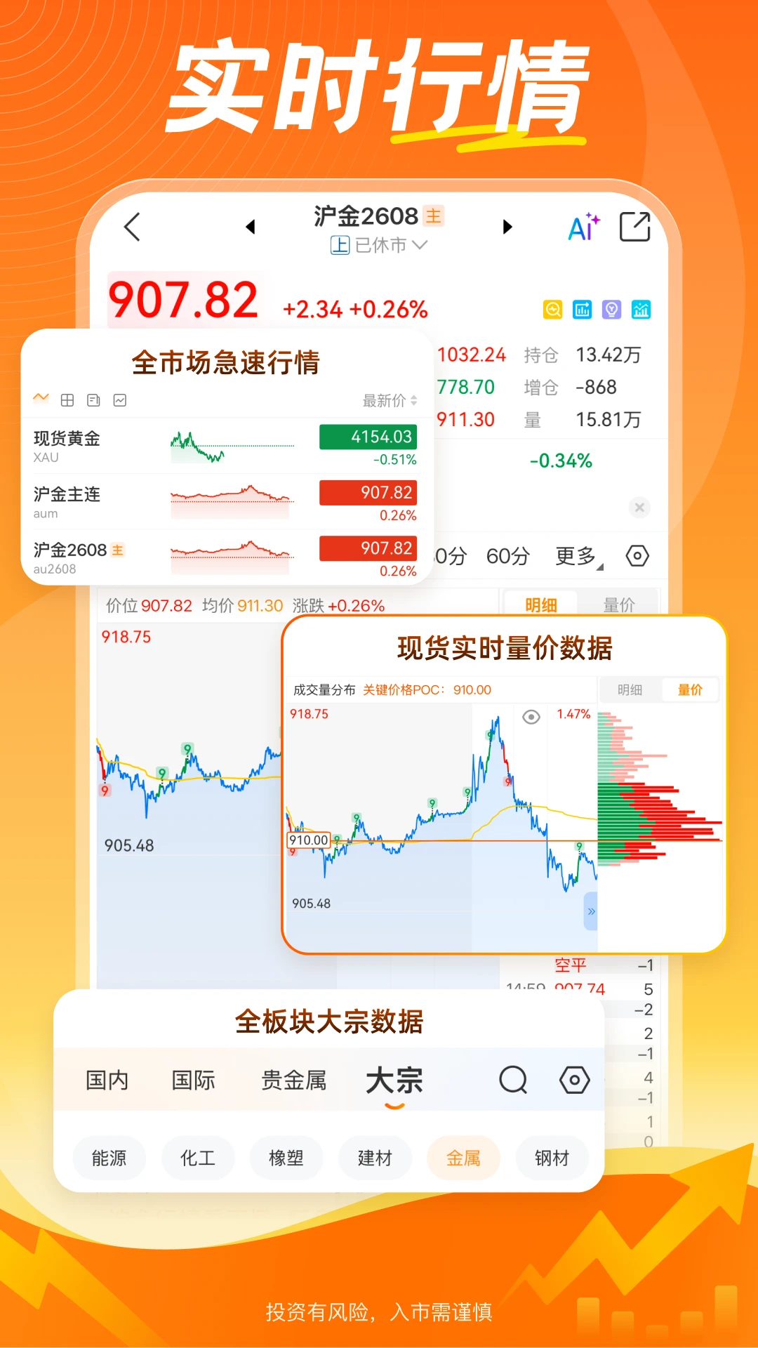 曲合QuHe5.7.1 期货行情交易 曲合QuHe5.7.1 期货行情交易