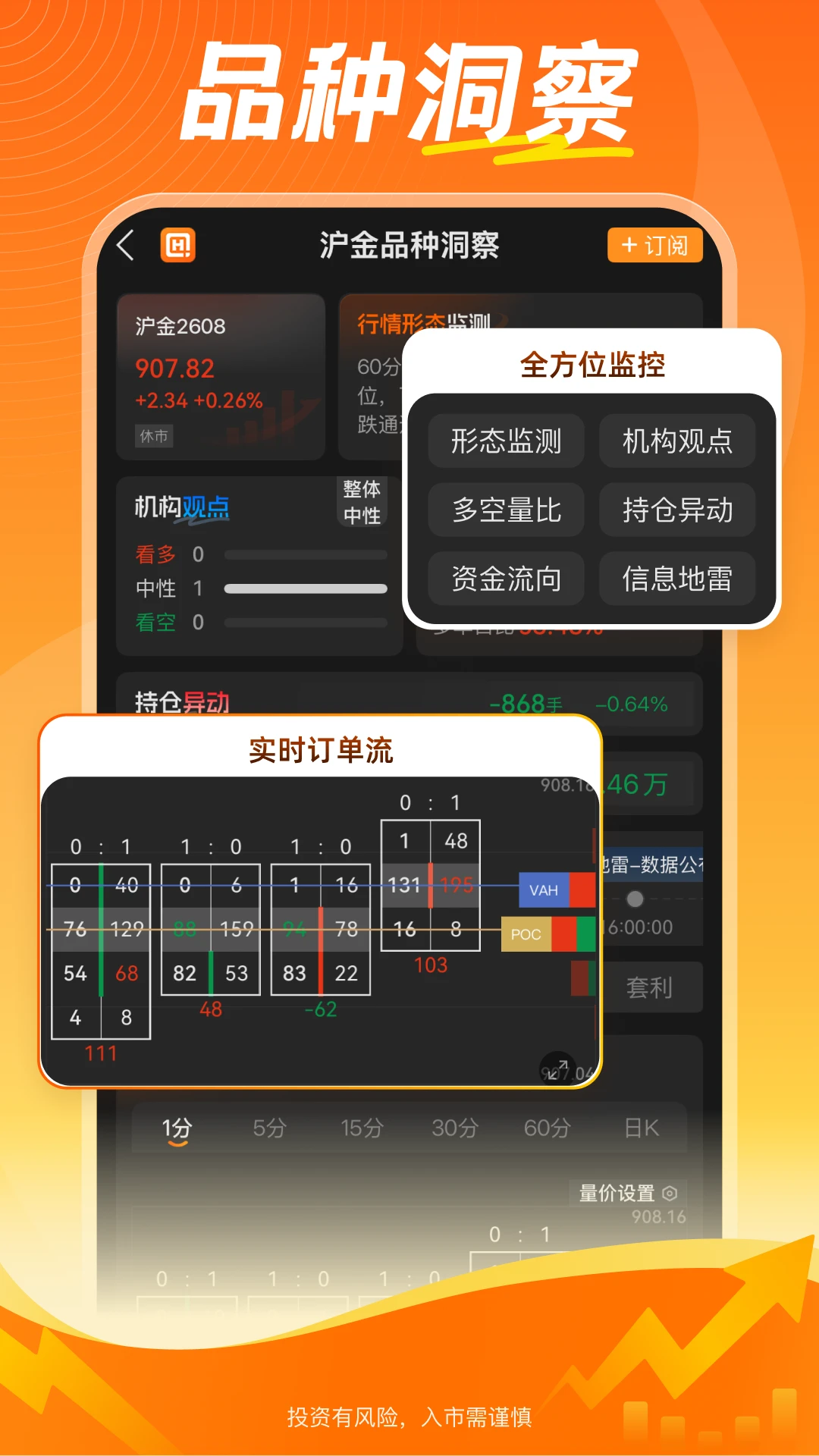 曲合QuHe5.7.1 期货行情交易 曲合QuHe5.7.1 期货行情交易