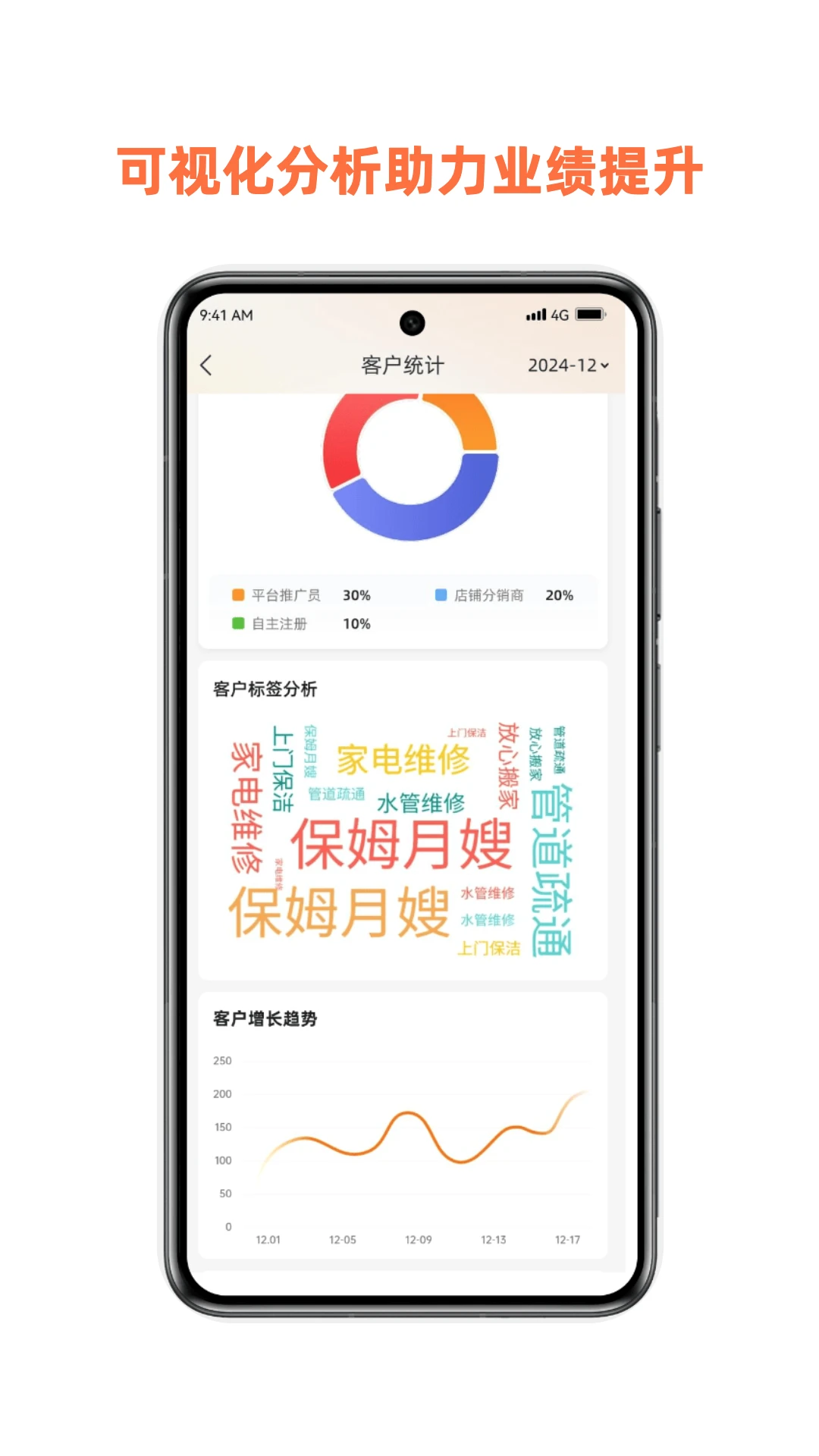 惠邻达商家2.0.0 商家管理助手 惠邻达商家2.0.0 商家管理助手