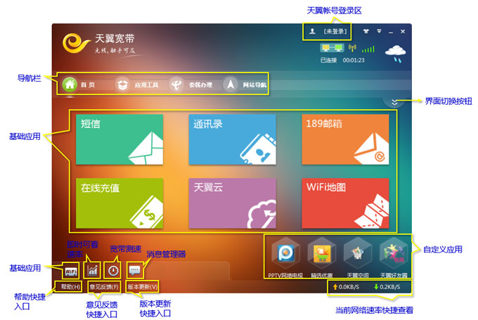 天翼宽带客户端 安卓版 功能亮点界面