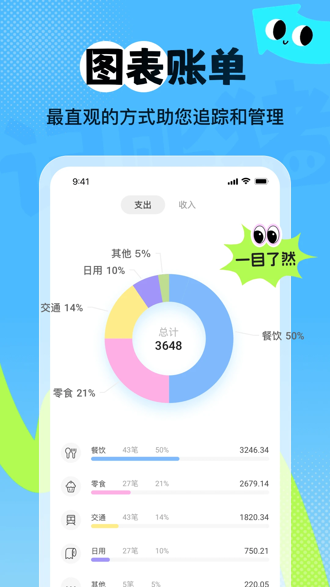 记账猪v2.2.2 极简智能记账