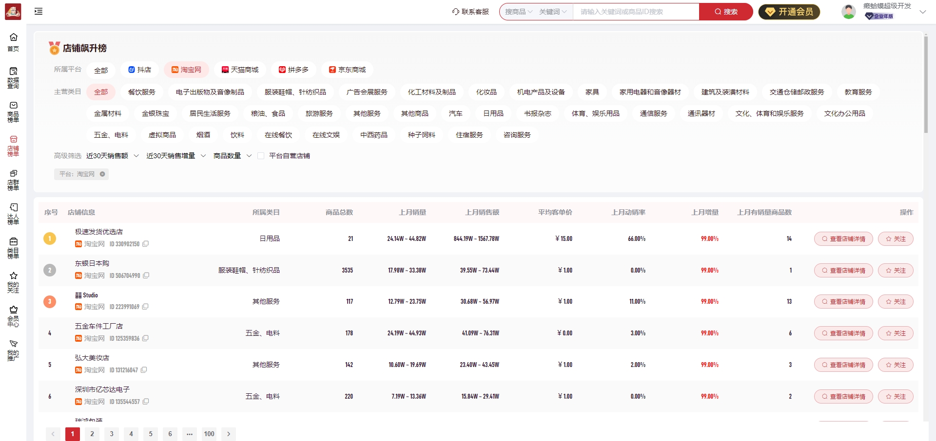 抖音外卖平台app商家版下载 后台订单管理功能