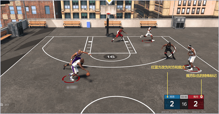 NBA2K Online2 ��׿�� ��Ϸ����