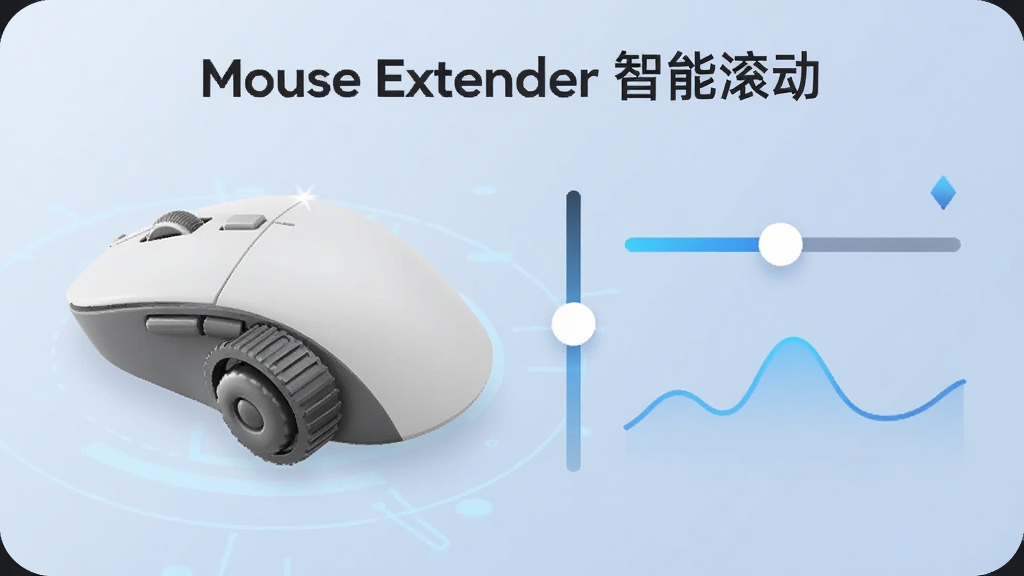 一张展示 Mouse Extender 滚轮加速功能的概念图,左侧为鼠标图形,右侧为滚动速度调节滑块与波形曲线,背景为淡蓝色科技感渐变,整体风格简洁明亮,包含文字“Mouse Extender 智能滚动”,画质高,无多余元素