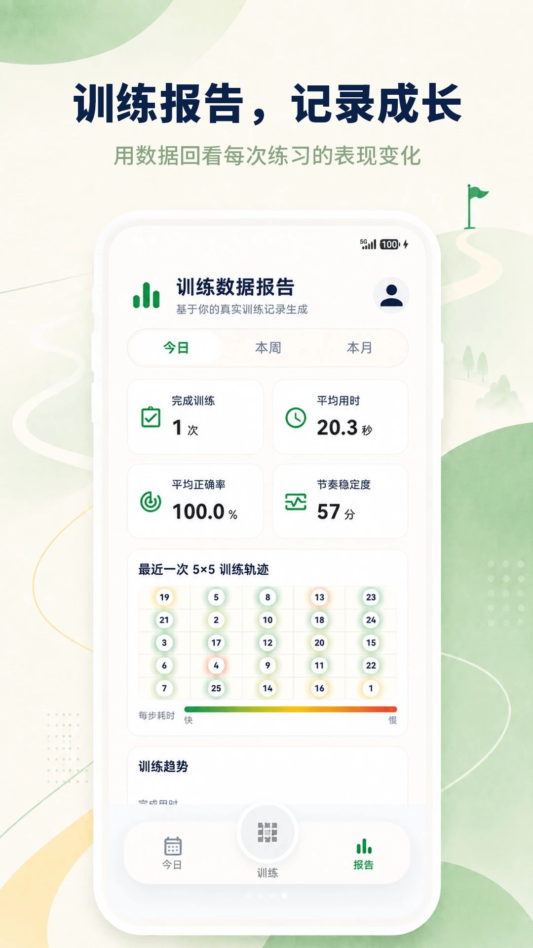 舒尔特方格训练1.5.4 专注力训练