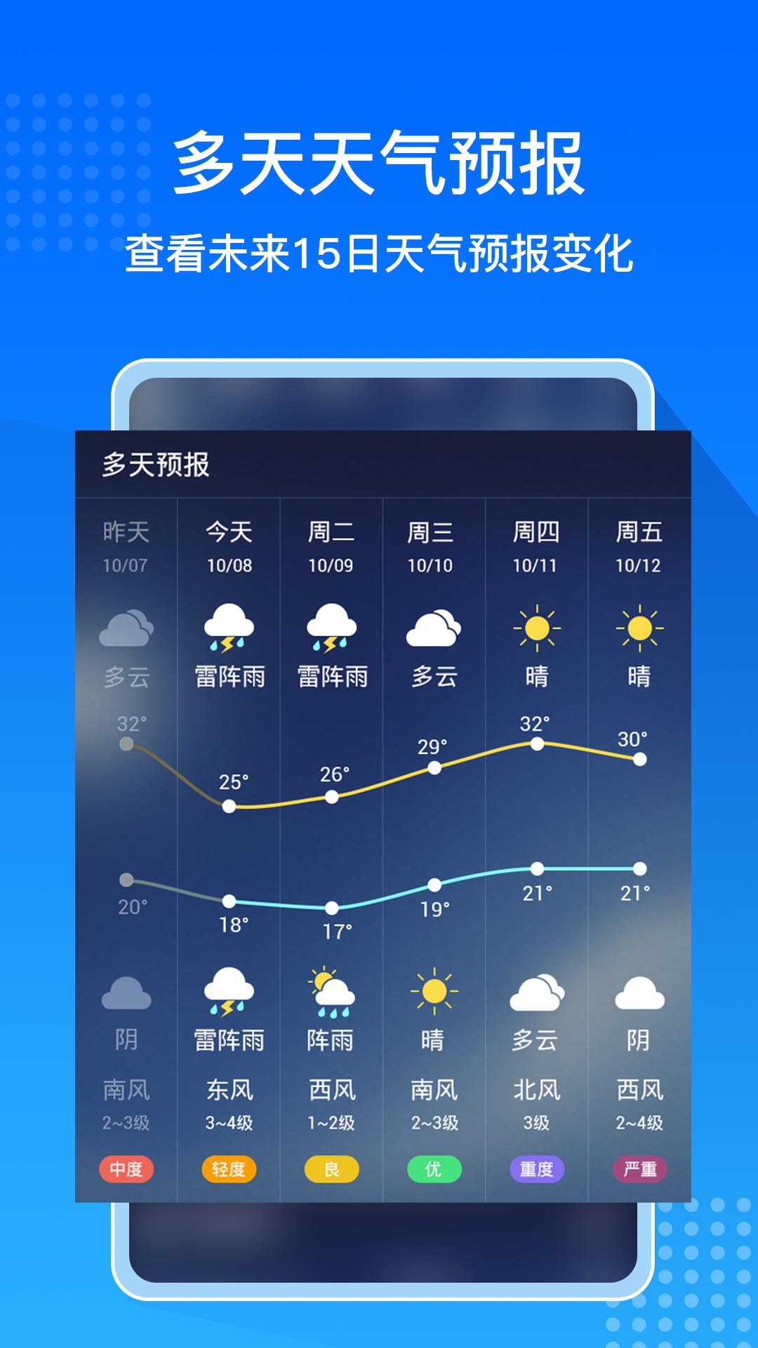 大字天气预报 安卓版 界面