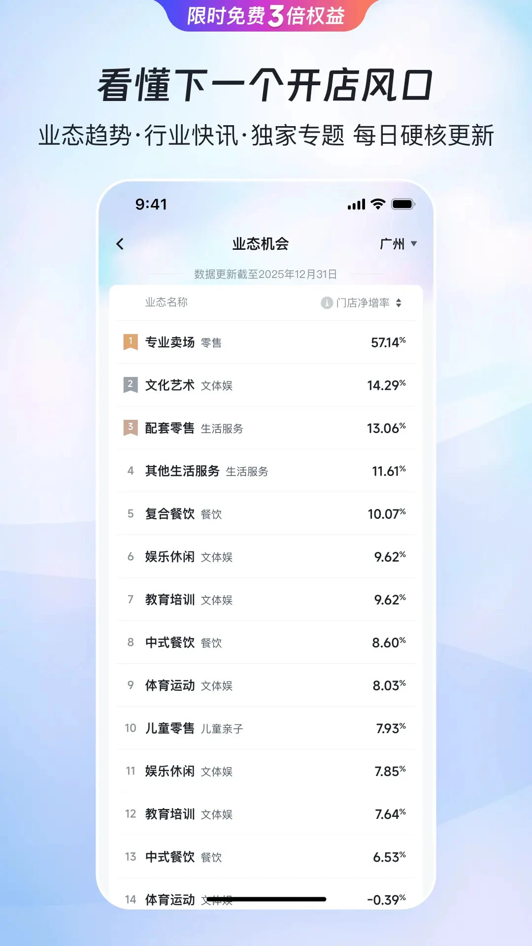 赢商网4.0.51 商业地产资讯 赢商网4.0.51 商业地产资讯