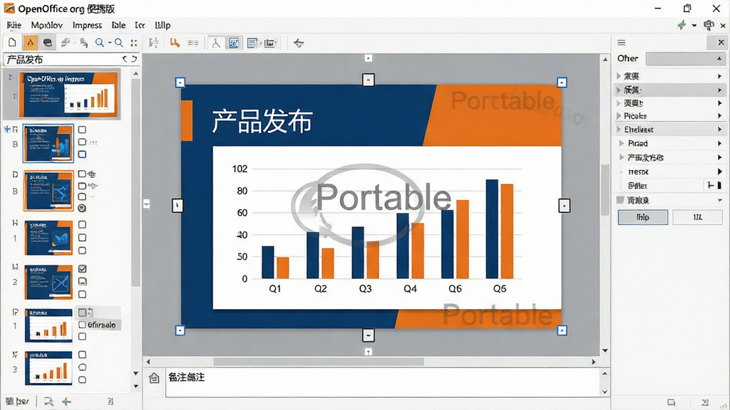 主体:OpenOffice.org便携版Impress演示文稿编辑界面;布局:左侧为幻灯片列表,中央为正在编辑的幻灯片画布,右侧为属性面板;排版:幻灯片上展示“产品发布”标题和柱状图;风格:商务演示风格,深蓝与橙色搭配;细节:画布周围有控制手柄,底部有备注栏,界面有“Portable”水印;画质:细腻清晰,干净,无多余元素