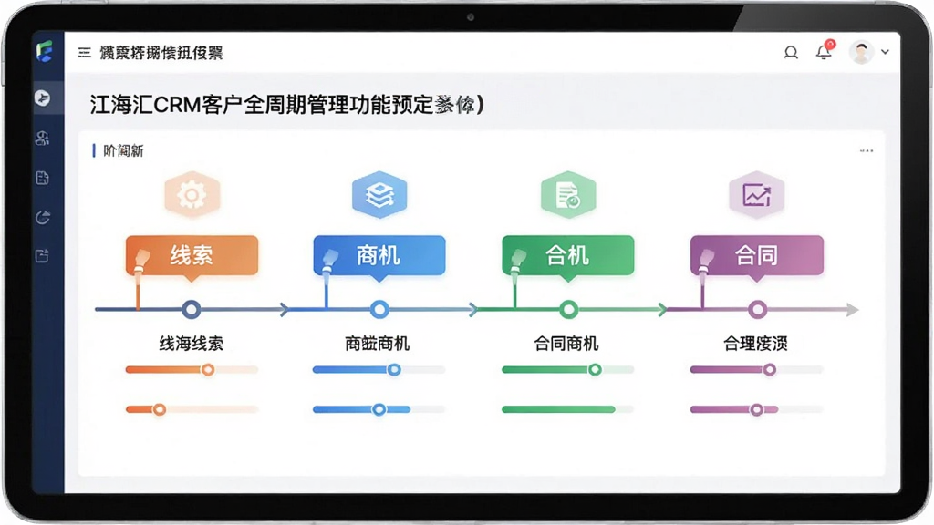 一张展示江海汇CRM客户全周期管理功能的界面预览图,画面采用流程时间轴形式展示线索、商机、合同等阶段,配有彩色标签和进度条,界面明亮,商务风格,文字清晰可辨,画质细腻,无多余元素