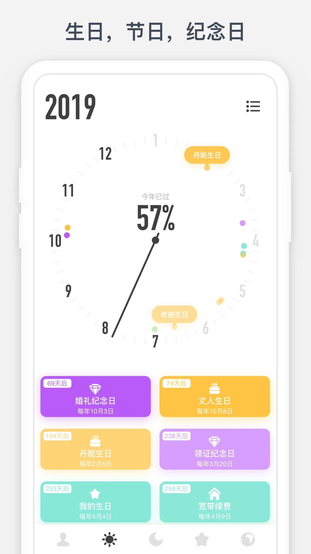 ʱ������5.7.1 ʱ���������
