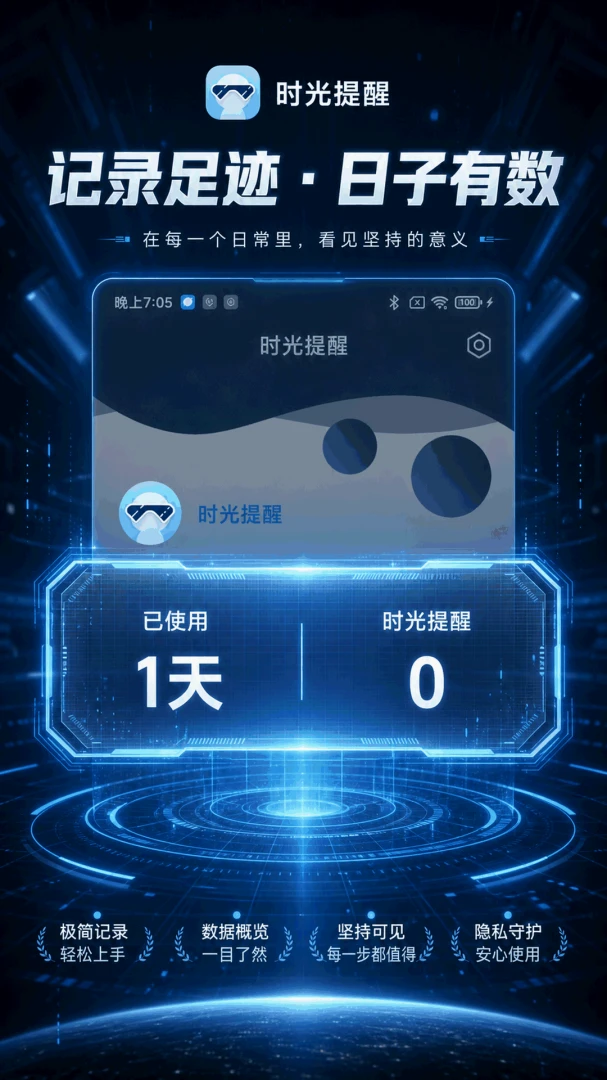 ʱ������5.7.1 ʱ���������