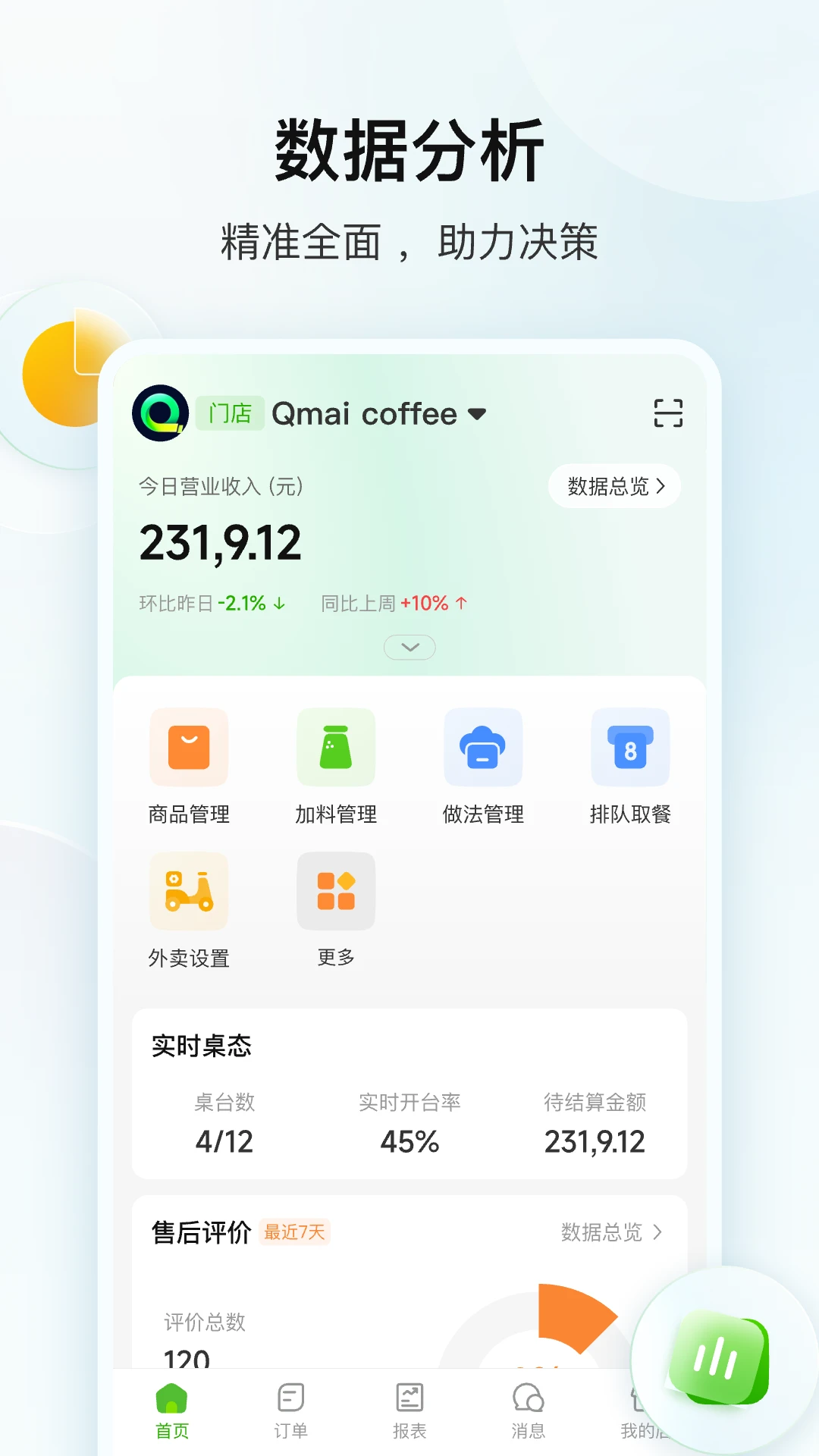企迈数店4.2.169 智慧门店管理工具