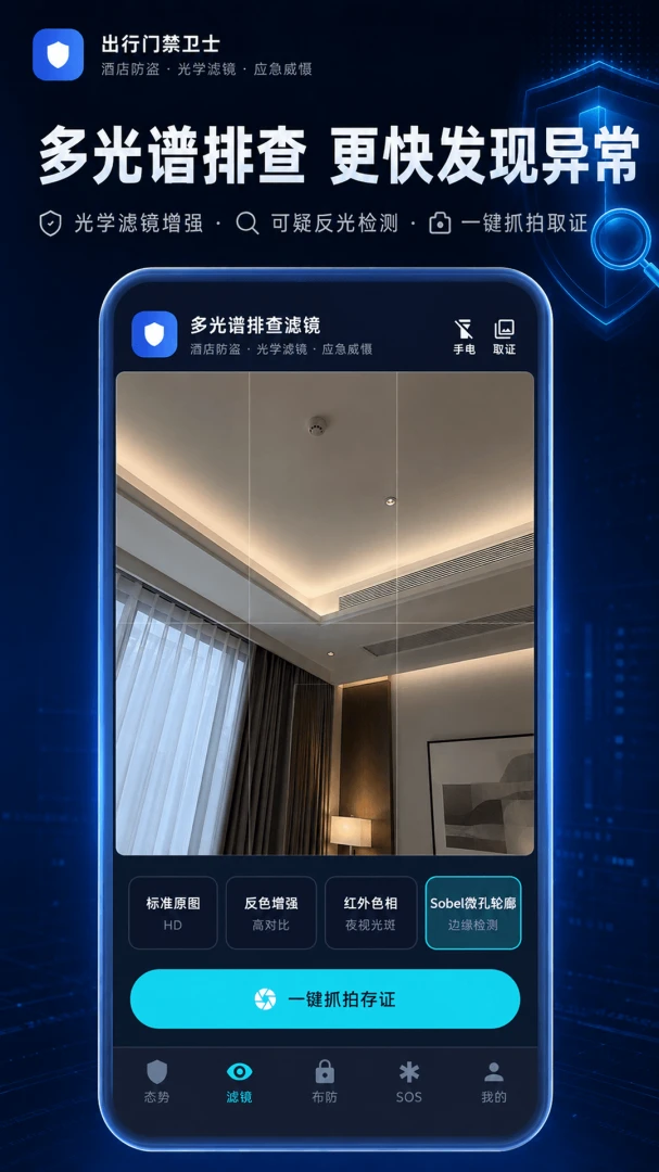 ����ͷDetector3.0.1.301 ����ͷ��⹤��