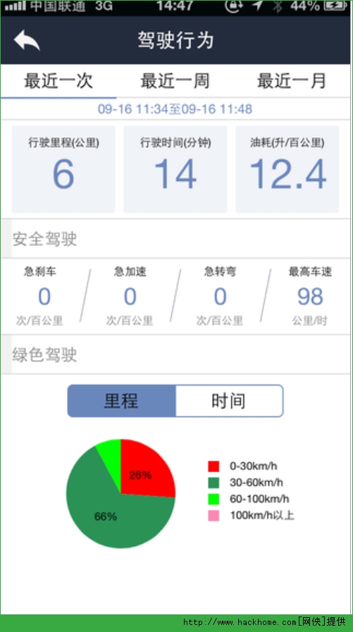 智驾行ios手机版app 智驾行ios手机版app