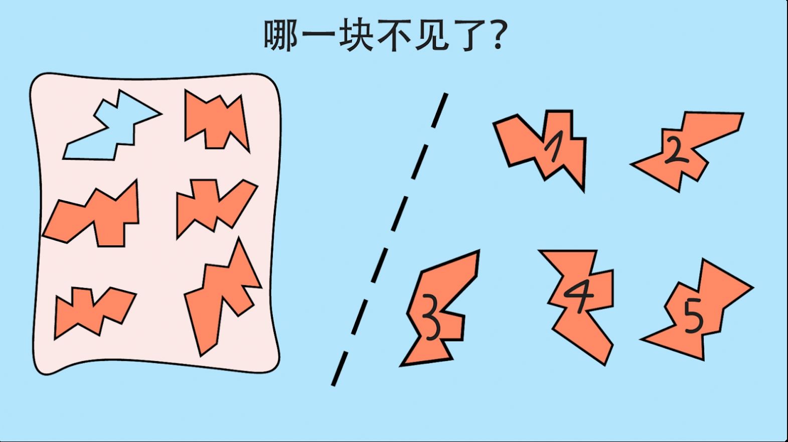 简单大脑训练测试你的大脑安卓游戏下载 简单大脑训练测试你的大脑安卓游戏下载