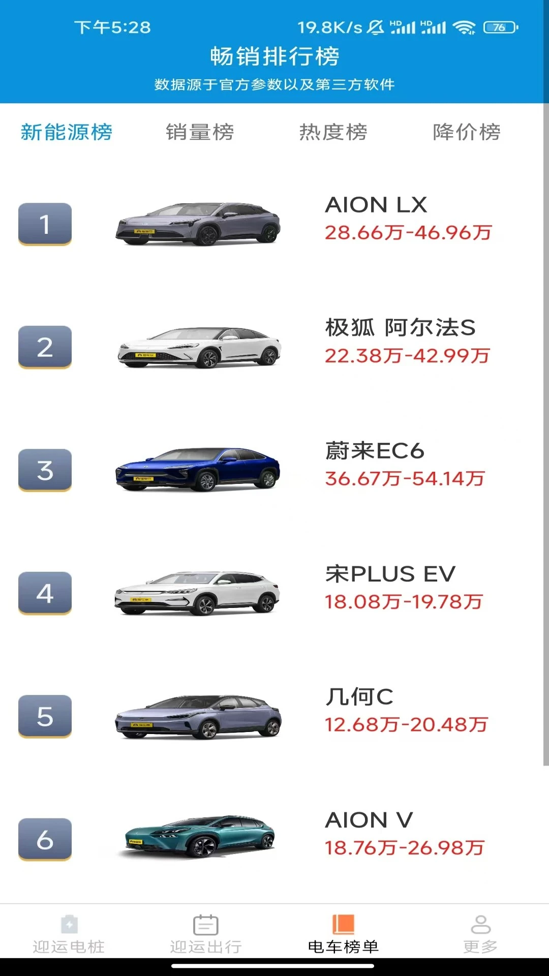 迎运充电盒6.9.5.2 充电管理工具 迎运充电盒6.9.5.2 充电管理工具
