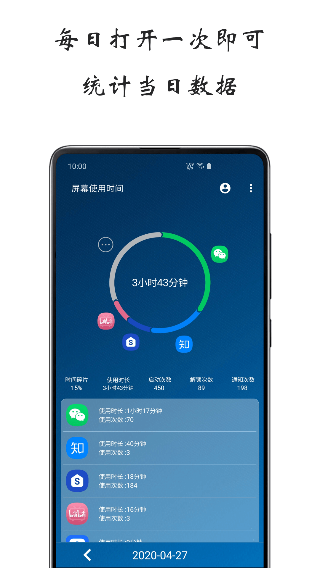 ��Ļʹ��ʱ��app ��׿�� ���������ͼ
