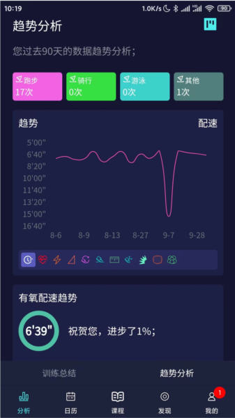 喜欢趣跑 安卓版 运动记录界面