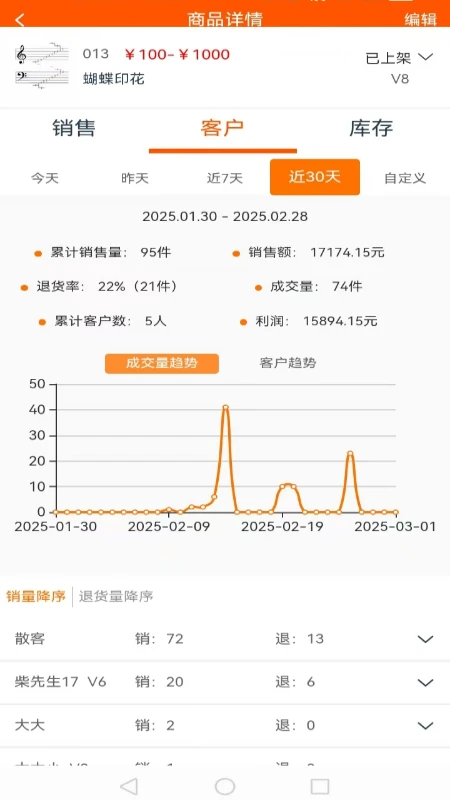 ������v2.6.6.1 �̼ҹ�����