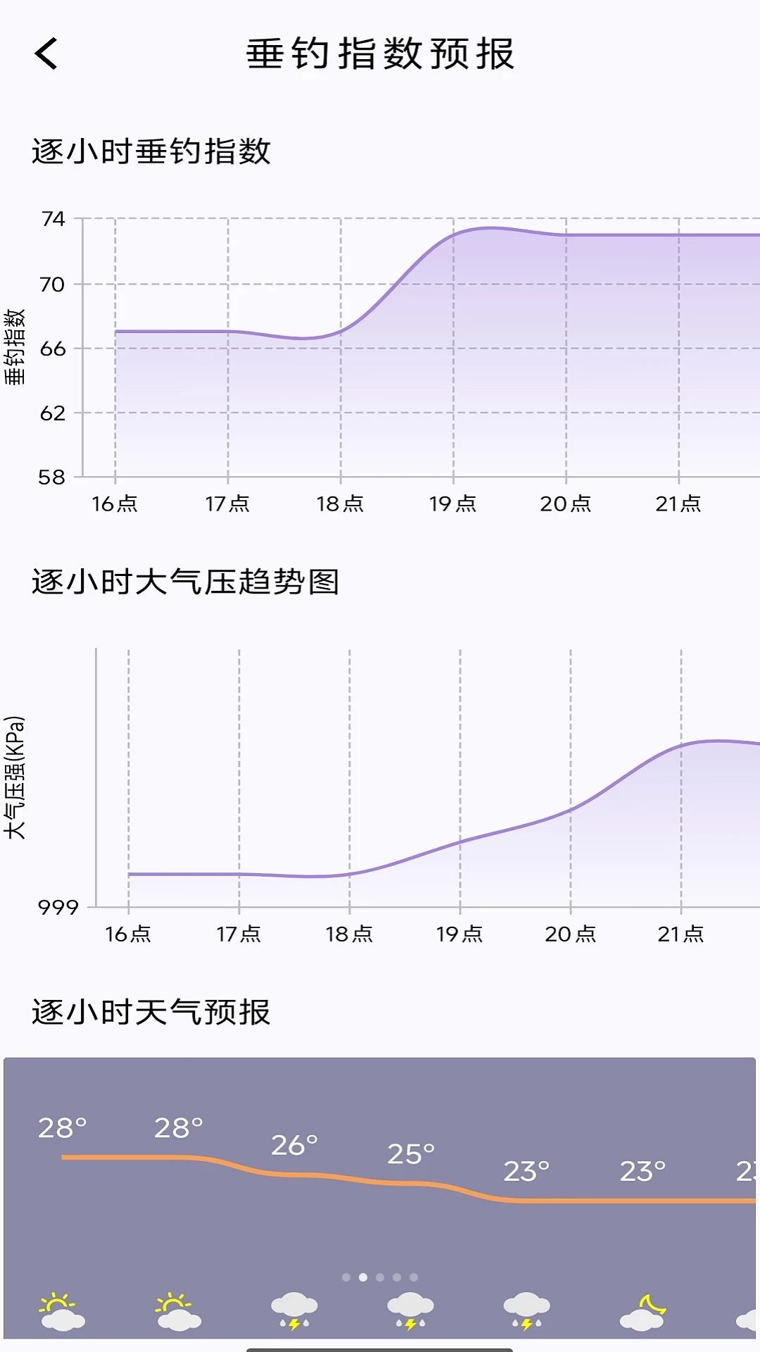 ���㱦1.2.3 ��������