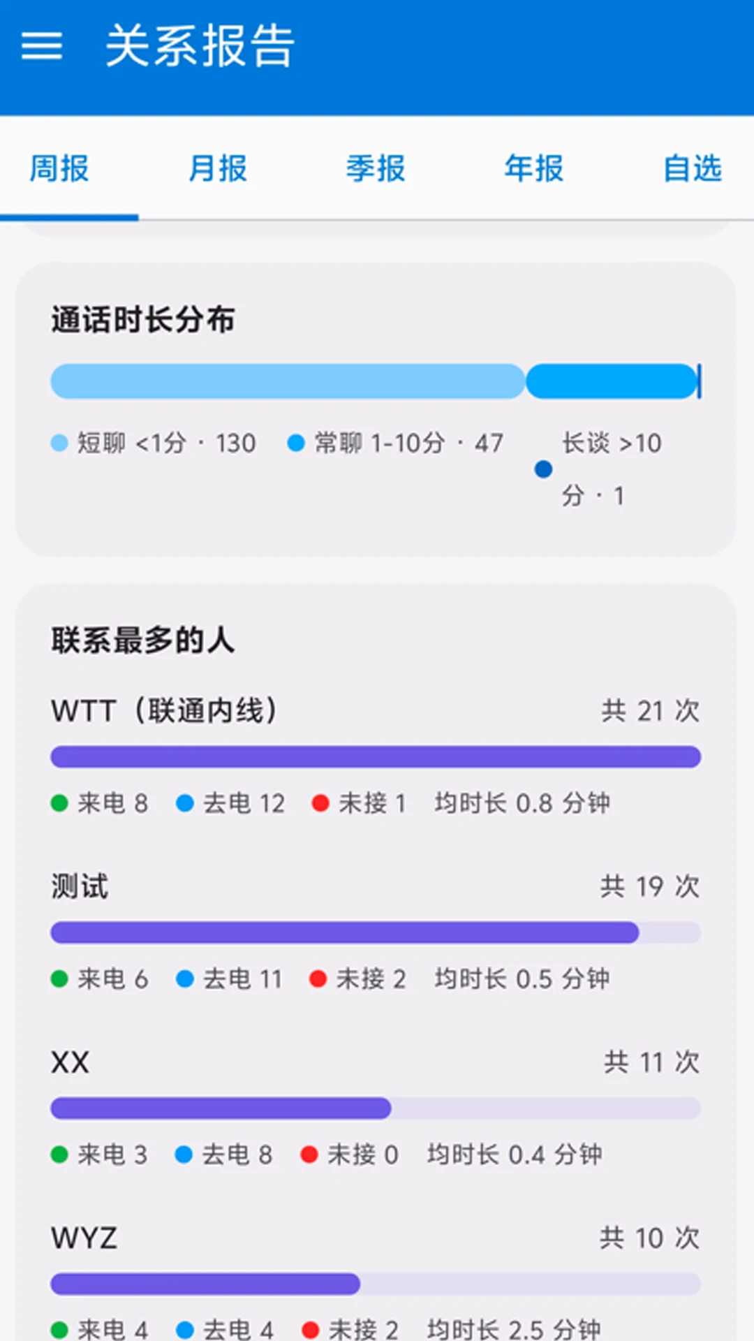 通话记录助手1.1.7 通话管理工具