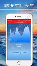 ʱʱ����app�ٷ���ƻ���ֻ�����