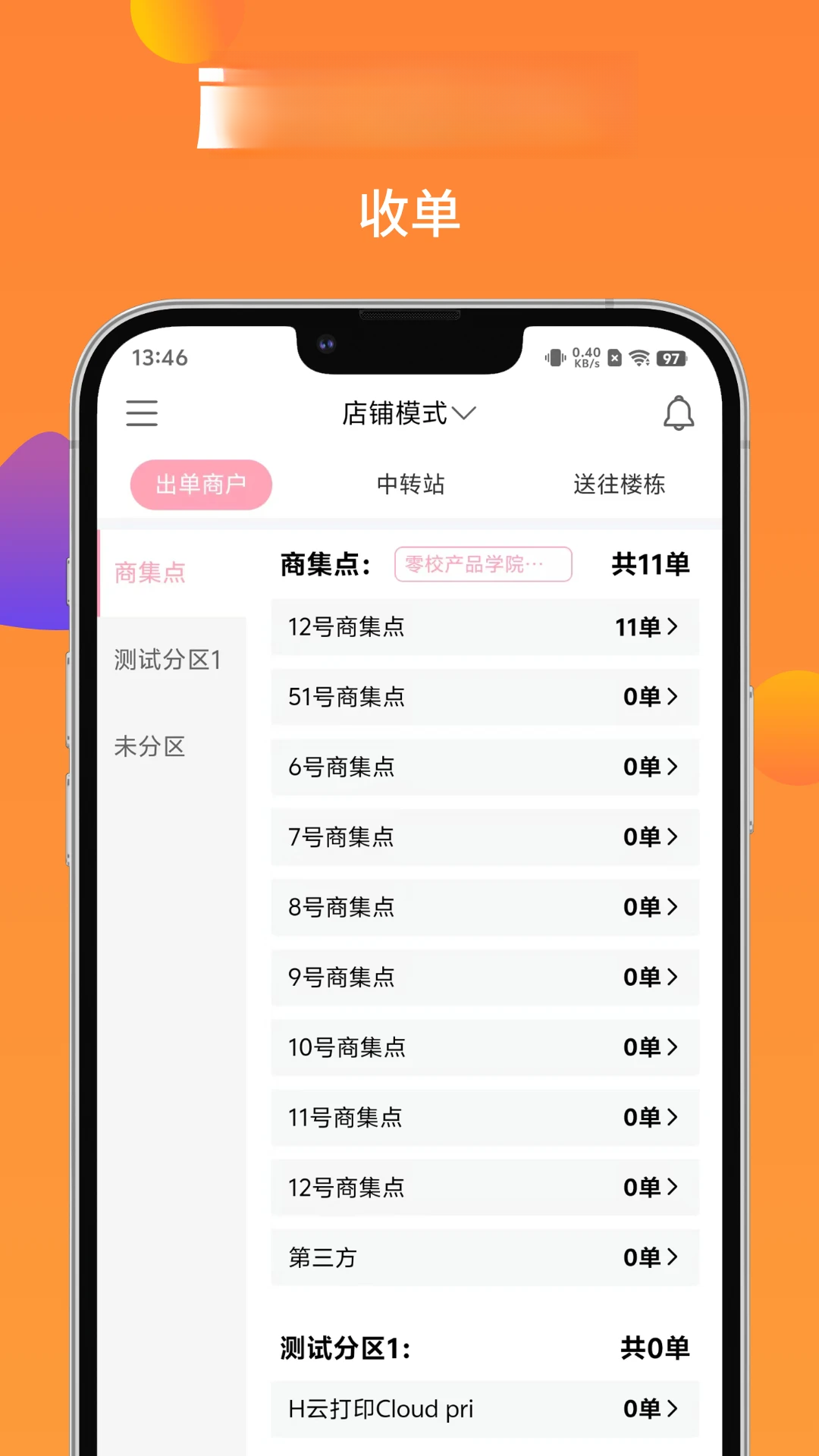 У��ר��Keloop Admin2.5.3 У԰�������͹�����