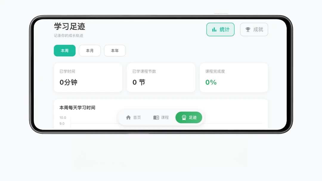 小鸟爱学2.2.1 在线学习平台