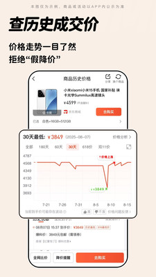������ȼ����ٷ����ֻ�app���ذ�װ��鿴��Ʒ��ʷ�۸�����ͼ����