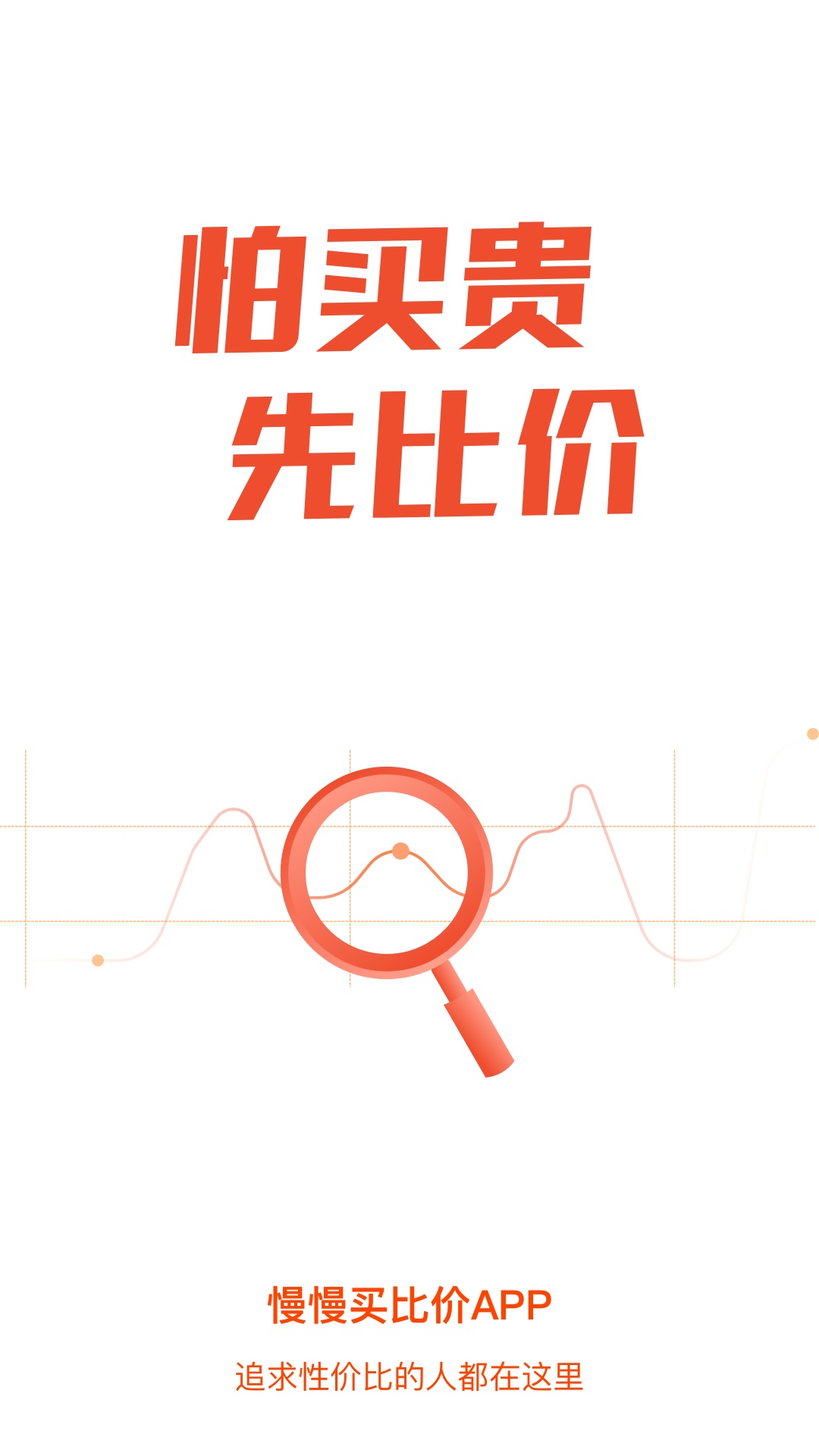 ������ȼ����ٷ����ֻ�app���ذ�װ�����ƽ̨��Ʒ�۸����߶Ա�ͼ