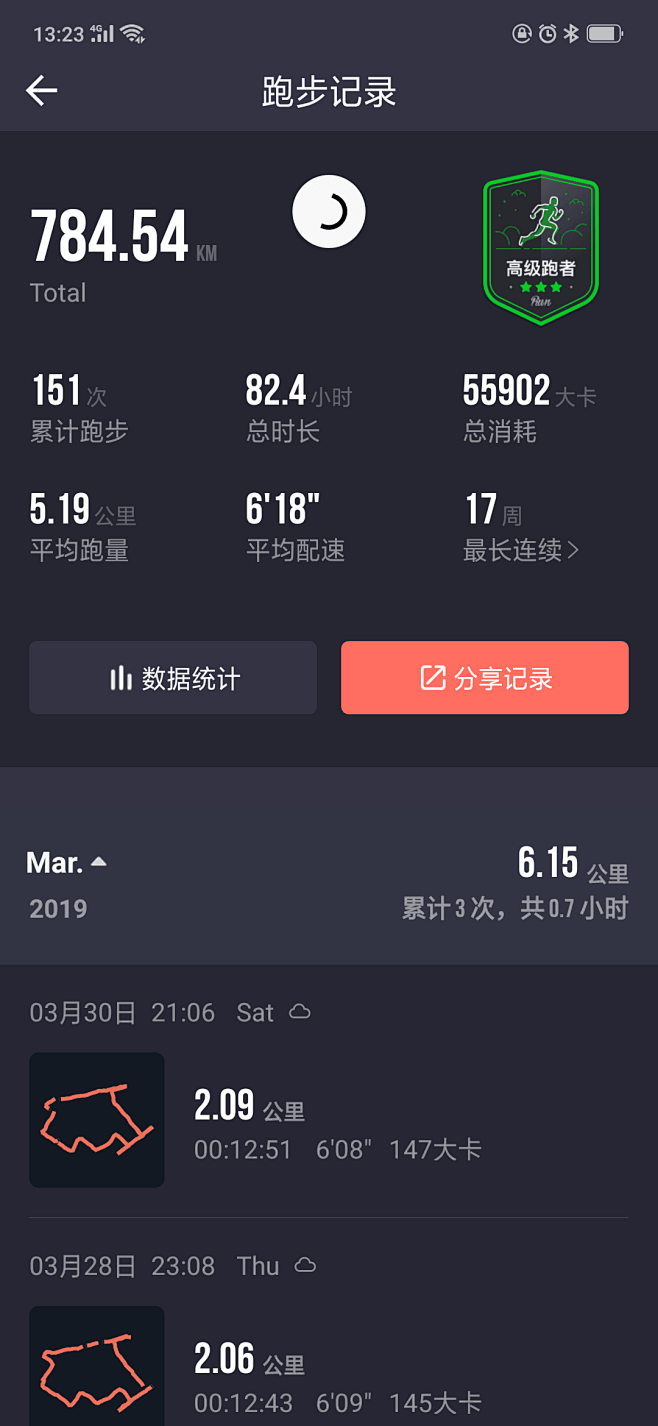 嗨跑圈 安卓版 跑步记录界面