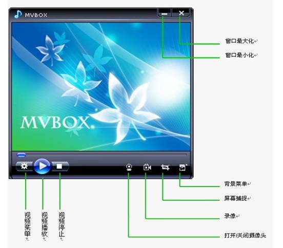 MvBox播放器 界面设置 功能截图 安卓版