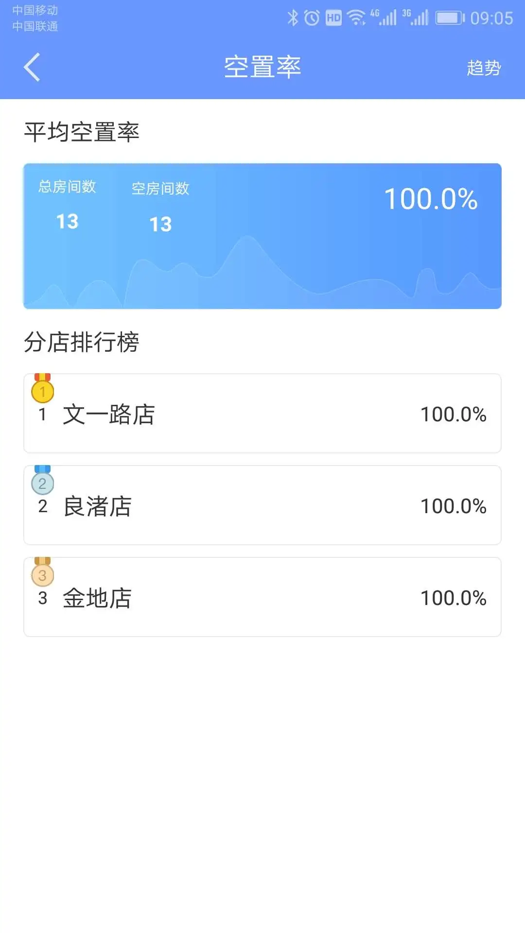 �÷��ܼ�5.9.0 ������������
