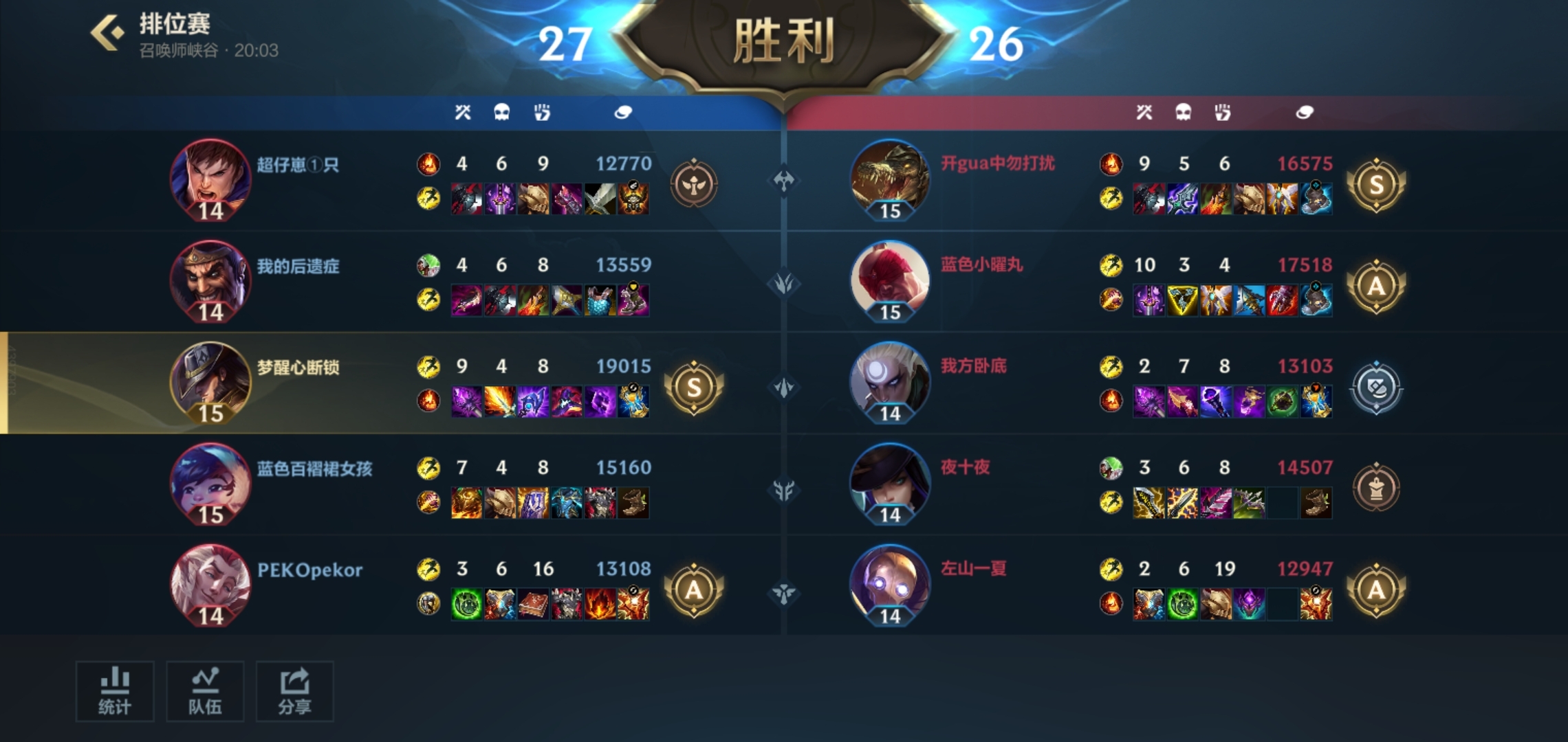 ��ҡ ��̬���� ��緭�� ��λ���ĵ�